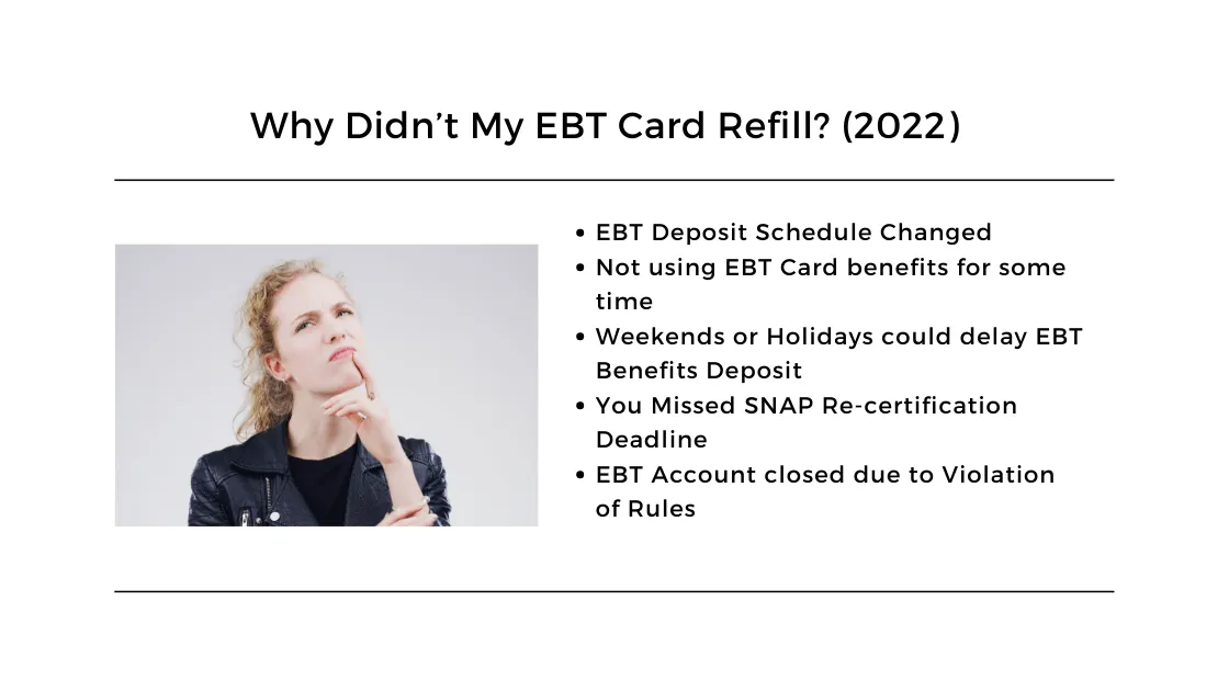 why didnot my ebt card refill